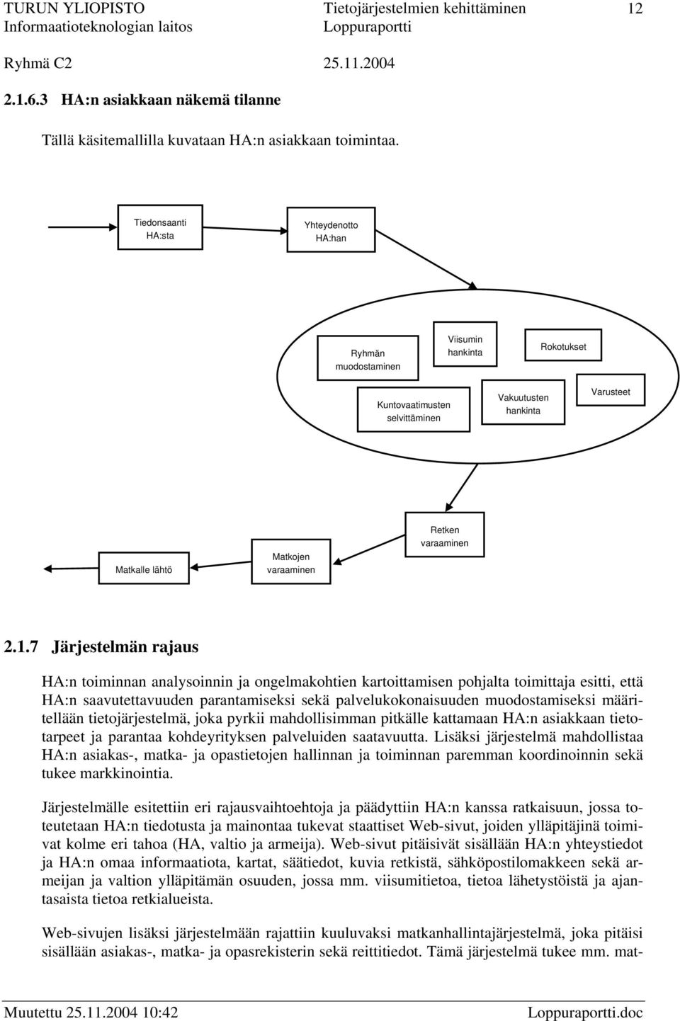 varaaminen 2.1.