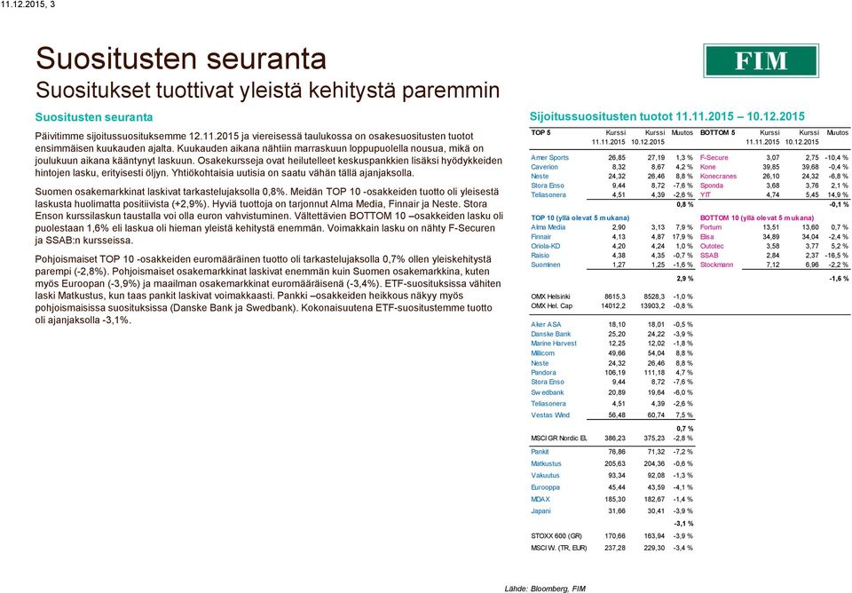 Osakekursseja ovat heilutelleet keskuspankkien lisäksi hyödykkeiden hintojen lasku, erityisesti öljyn. Yhtiökohtaisia uutisia on saatu vähän tällä ajanjaksolla.