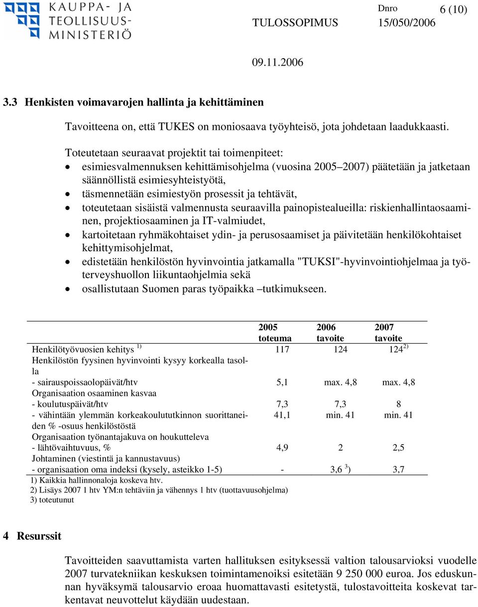 ja tehtävät, toteutetaan sisäistä valmennusta seuraavilla painopistealueilla: riskienhallintaosaaminen, projektiosaaminen ja IT-valmiudet, kartoitetaan ryhmäkohtaiset ydin- ja perusosaamiset ja