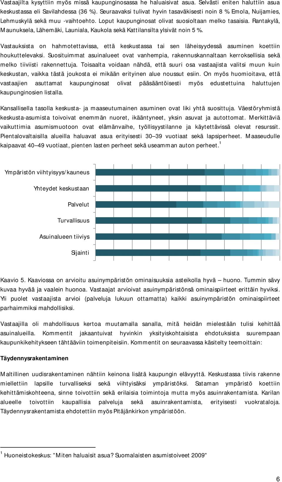 Rantakylä, Maunuksela, Lähemäki, Launiala, Kaukola sekä Kattilansilta ylsivät noin 5 %. Vastauksista on hahmotettavissa, että keskustassa tai sen läheisyydessä asuminen koettiin houkuttelevaksi.