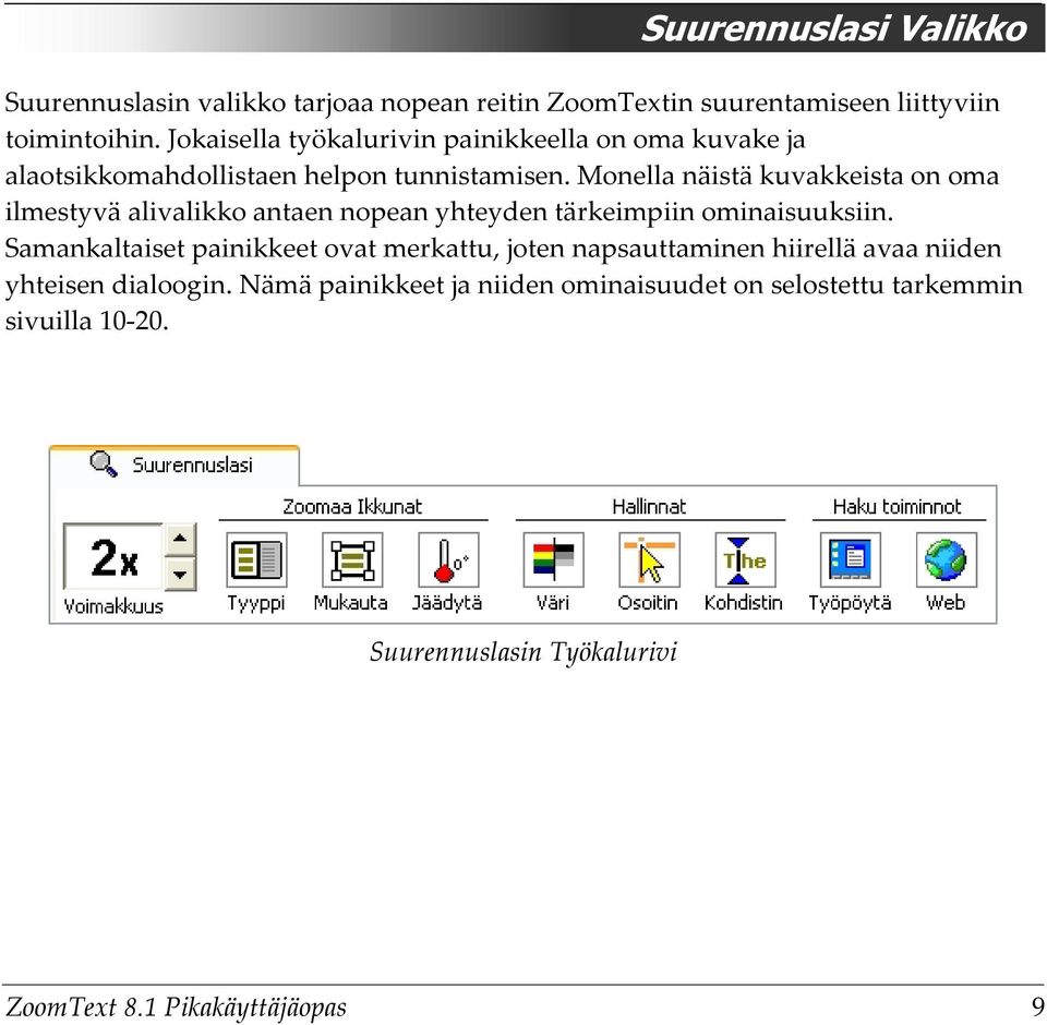Monella näistä kuvakkeista on oma ilmestyvä alivalikko antaen nopean yhteyden tärkeimpiin ominaisuuksiin.