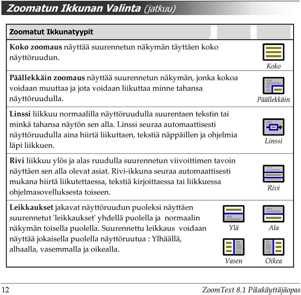 Linssi liikkuu normaalilla näyttöruudulla suurentaen tekstin tai minkä tahansa näytön sen alla.