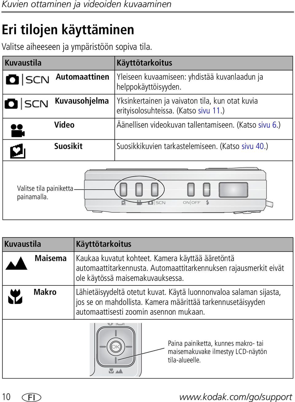 (Katso sivu 11.) Video Äänellisen videokuvan tallentamiseen. (Katso sivu 6.) Suosikit Suosikkikuvien tarkastelemiseen. (Katso sivu 40.) Valitse tila painiketta painamalla.