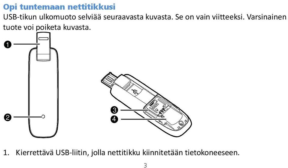 Varsinainen tuote voi poiketa kuvasta. 1 3 2 4 1.