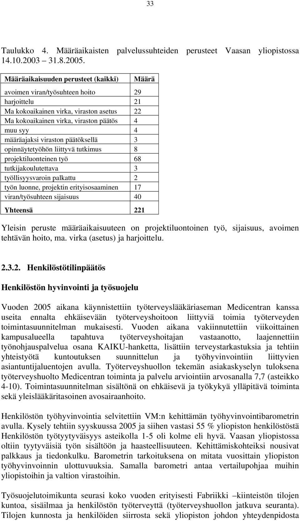 päätöksellä 3 opinnäytetyöhön liittyvä tutkimus 8 projektiluonteinen työ 68 tutkijakoulutettava 3 työllisyysvaroin palkattu 2 työn luonne, projektin erityisosaaminen 17 viran/työsuhteen sijaisuus 40