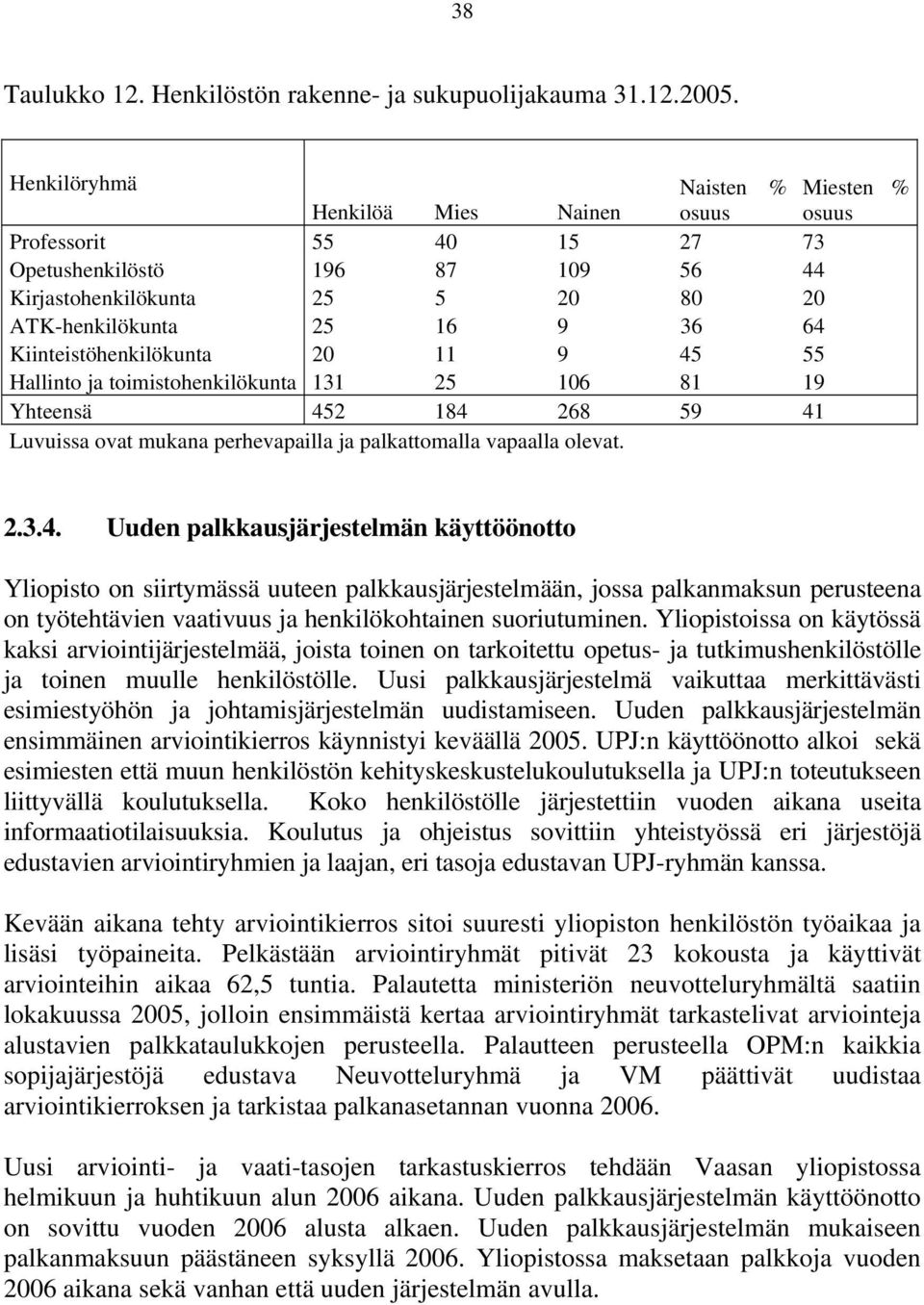 Kiinteistöhenkilökunta 20 11 9 45