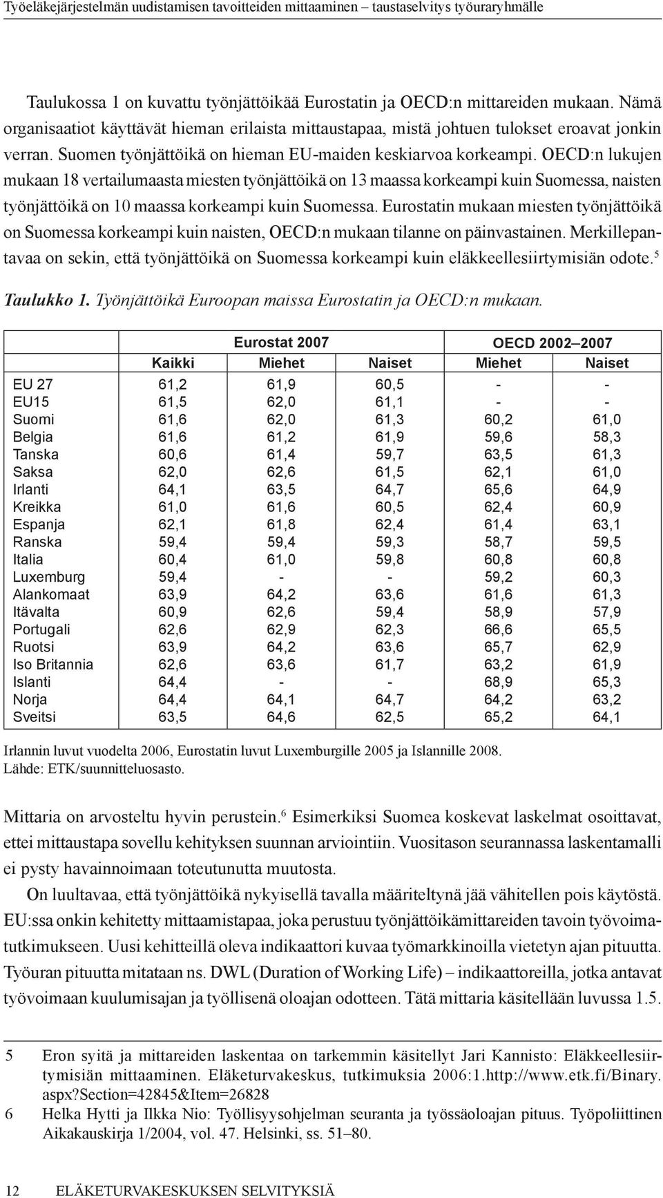 OECD:n lukujen mukaan 18 vertailumaasta miesten työnjättöikä on 13 maassa korkeampi kuin Suomessa, naisten työnjättöikä on 10 maassa korkeampi kuin Suomessa.