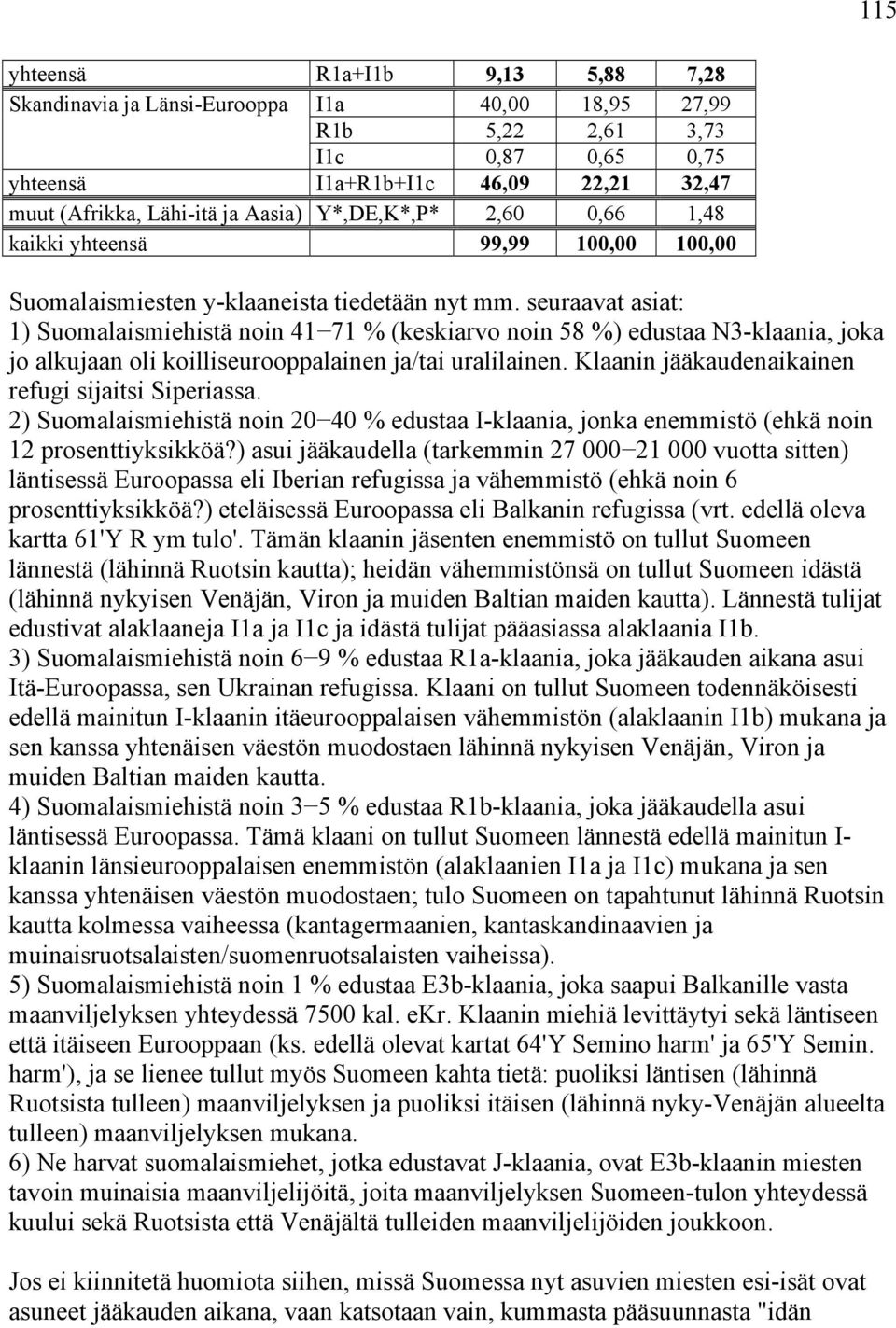 seuraavat asiat: 1) Suomalaismiehistä noin 41 71 % (keskiarvo noin 58 %) edustaa N3-klaania, joka jo alkujaan oli koilliseurooppalainen ja/tai uralilainen.