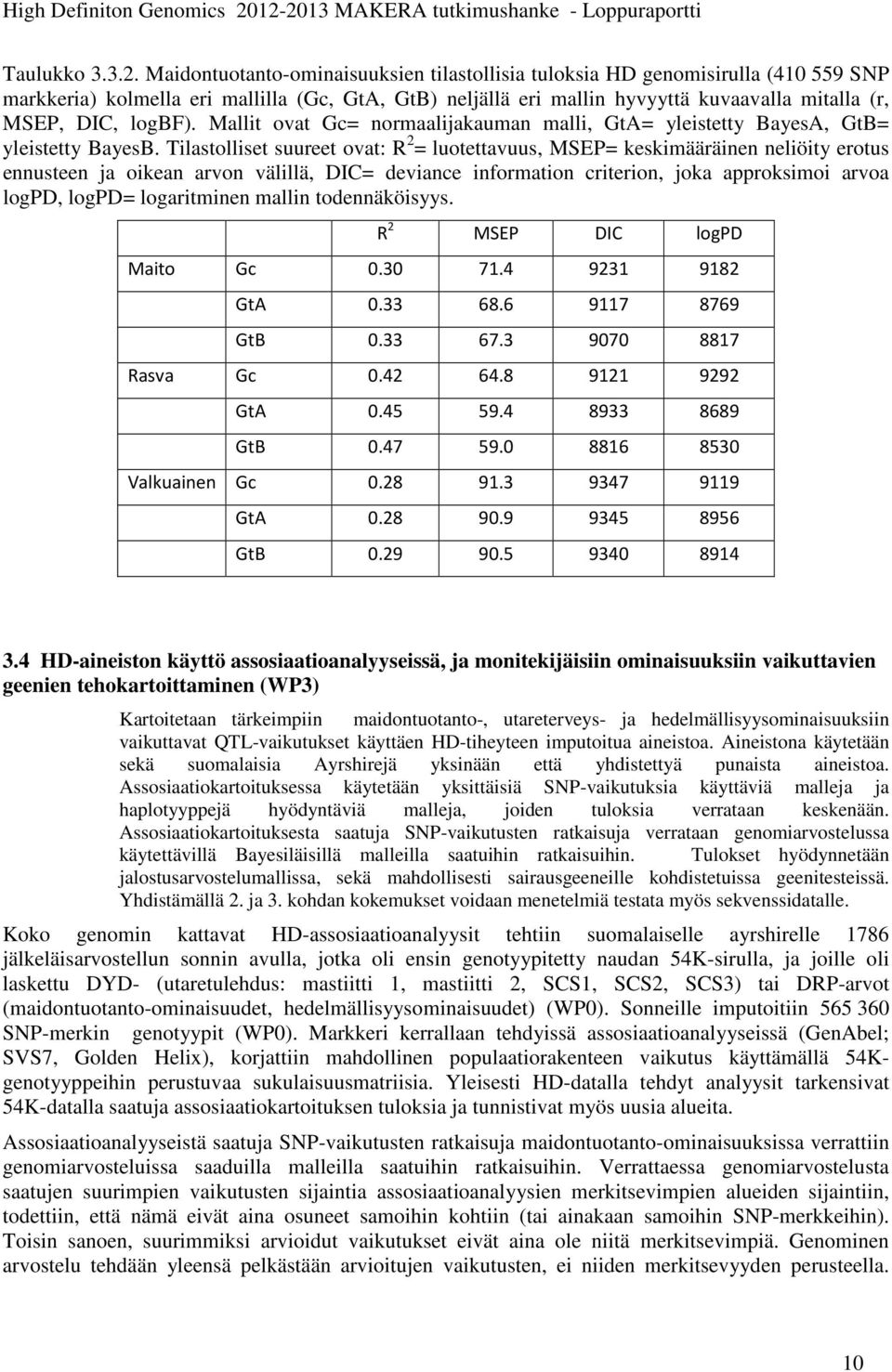 logbf). Mallit ovat Gc= normaalijakauman malli, GtA= yleistetty BayesA, GtB= yleistetty BayesB.