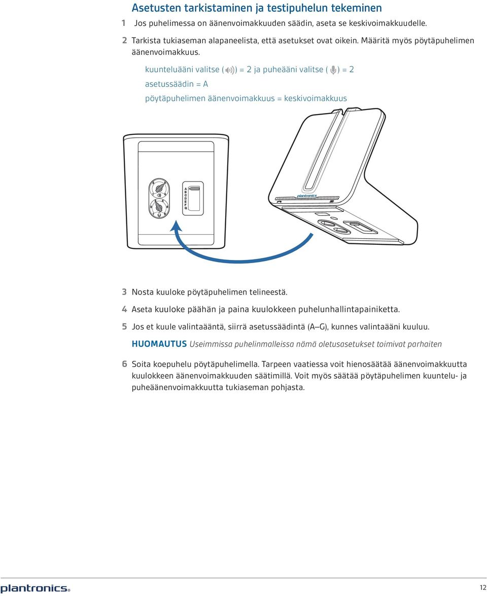 kuunteluääni valitse ( ) = 2 ja puheääni valitse ( ) = 2 asetussäädin = A pöytäpuhelimen äänenvoimakkuus = keskivoimakkuus 3 Nosta kuuloke pöytäpuhelimen telineestä.