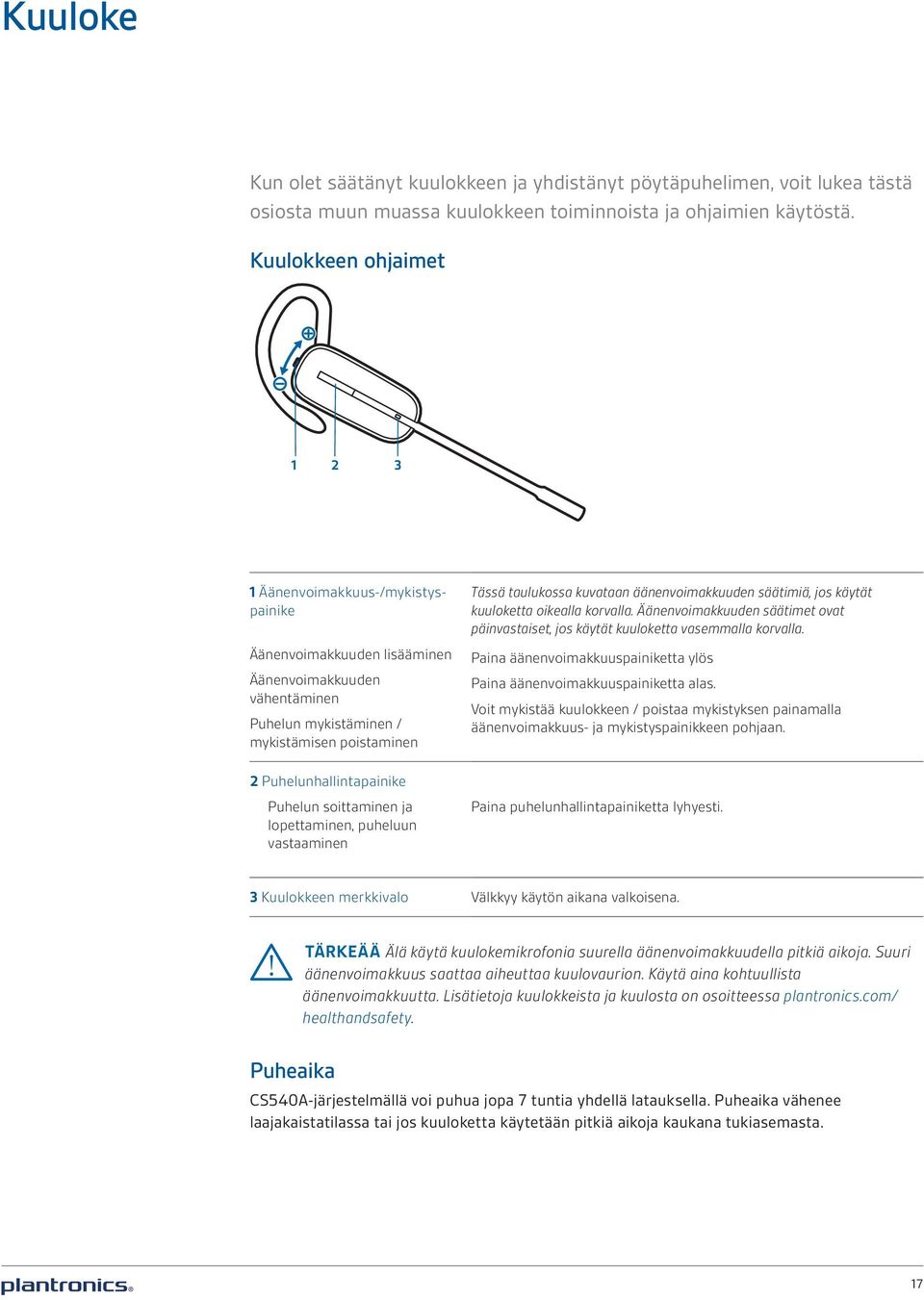 Puhelun soittaminen ja lopettaminen, puheluun vastaaminen Tässä taulukossa kuvataan äänenvoimakkuuden säätimiä, jos käytät kuuloketta oikealla korvalla.