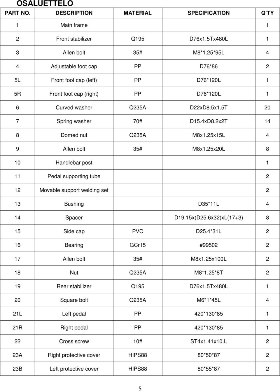 2x2T 14 8 Domed nut Q235A M8x1.25x15L 4 9 Allen bolt 35# M8x1.25x20L 8 10 Handlebar post 1 11 Pedal supporting tube 2 12 Movable support welding set 2 13 Bushing D35*11L 4 14 Spacer D19.15x(D25.