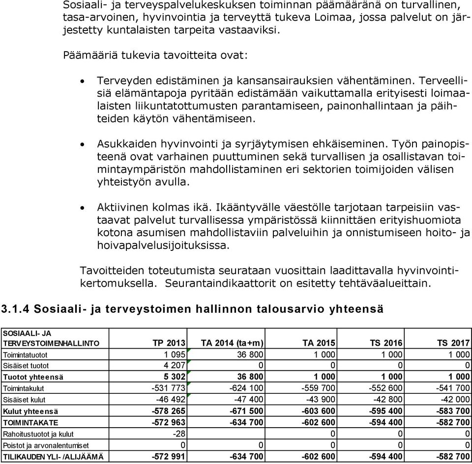 Terveellisiä elämäntapoja pyritään edistämään vaikuttamalla erityisesti loimaalaisten liikuntatottumusten parantamiseen, painonhallintaan ja päihteiden käytön vähentämiseen.