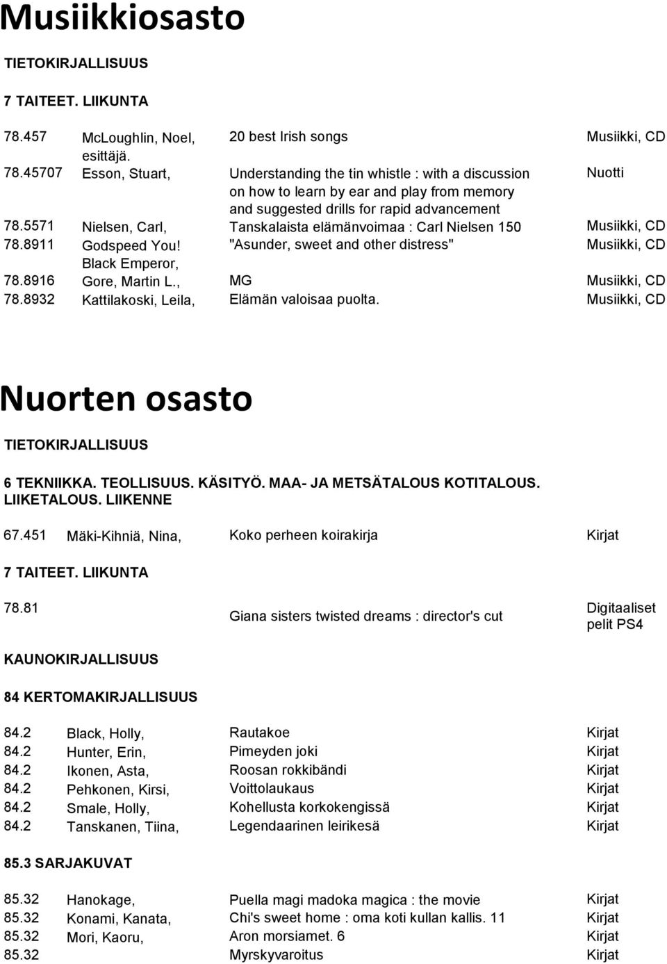 , MG Musiikki, CD 78.8932 Kattilakoski, Leila, Elämän valoisaa puolta. Musiikki, CD Nuorten osasto 6 TEKNIIKKA. TEOLLISUUS. KÄSITYÖ. MAA- JA METSÄTALOUS KOTITALOUS. LIIKETALOUS. LIIKENNE 67.