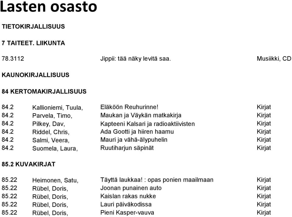 2 Riddel, Chris, Ada Gootti ja hiiren haamu Kirjat 84.2 Salmi, Veera, Mauri ja vähä-älypuhelin Kirjat 84.2 Suomela, Laura, Ruutiharjun säpinät Kirjat 85.