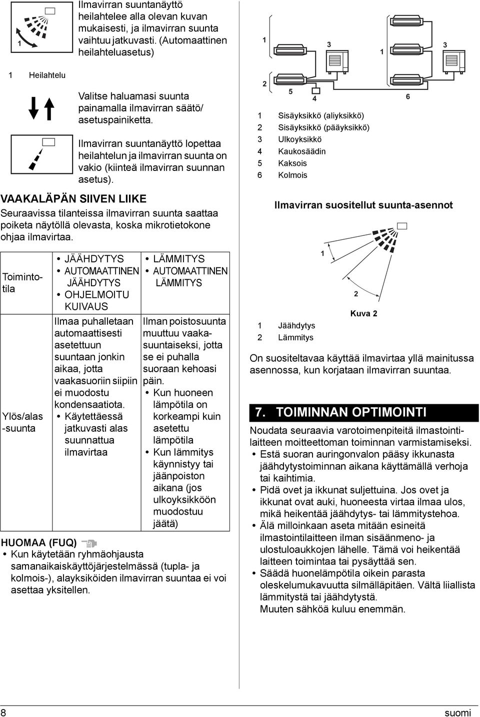 Ilmavirran suuntanäyttö lopettaa heilahtelun ja ilmavirran suunta on vakio (kiinteä ilmavirran suunnan asetus).