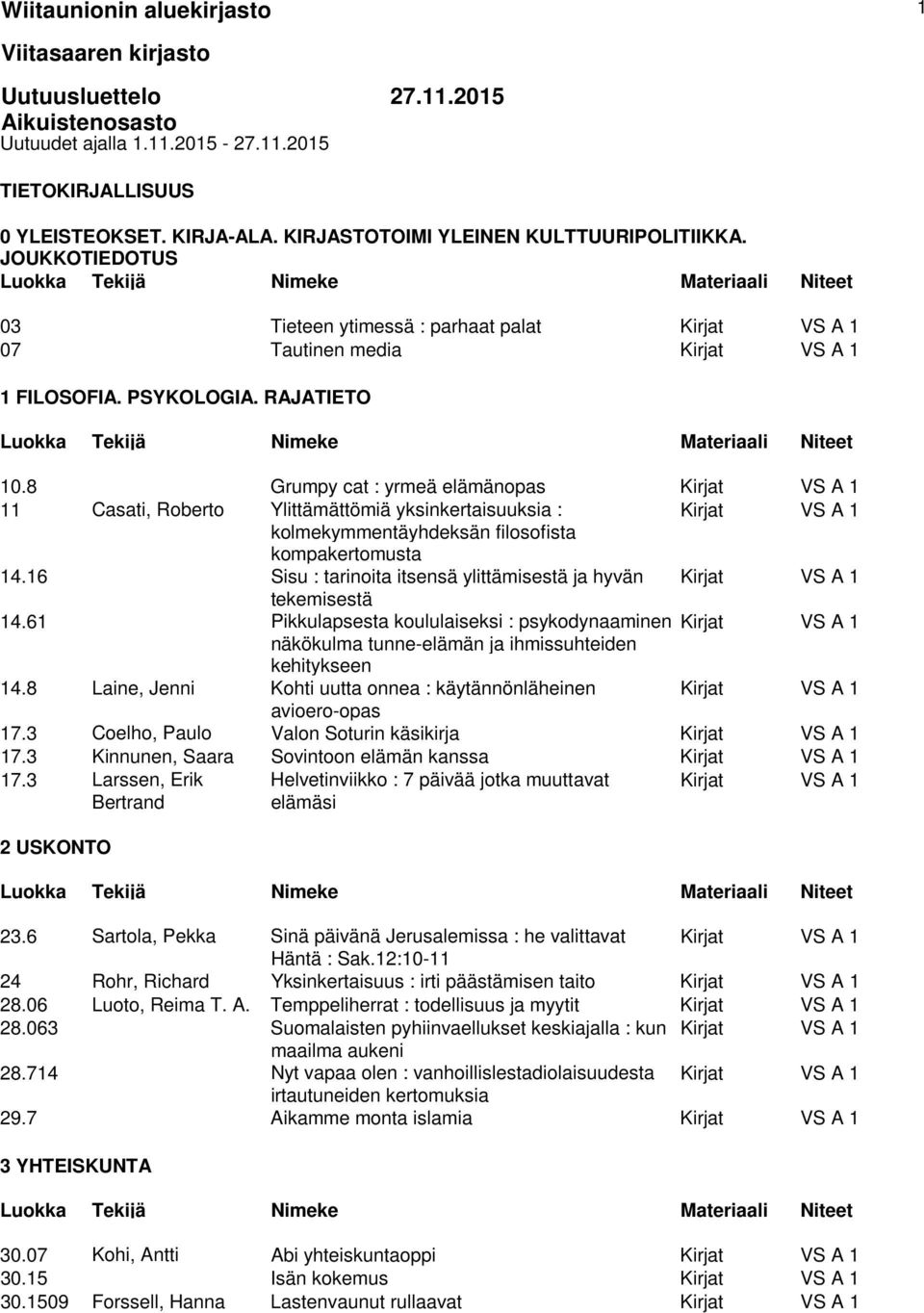 8 Grumpy cat : yrmeä elämänopas Kirjat VS A 1 11 Casati, Roberto Ylittämättömiä yksinkertaisuuksia : Kirjat VS A 1 kolmekymmentäyhdeksän filosofista kompakertomusta 14.