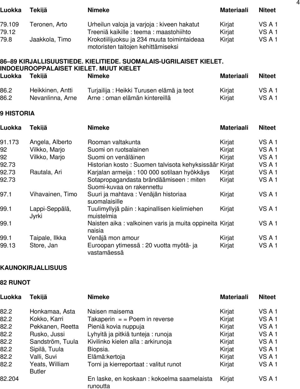 INDOEUROOPPALAISET KIELET. MUUT KIELET 86.2 Heikkinen, Antti Turjailija : Heikki Turusen elämä ja teot Kirjat VS A 1 86.2 Nevanlinna, Arne Arne : oman elämän kintereillä Kirjat VS A 1 9 HISTORIA 91.