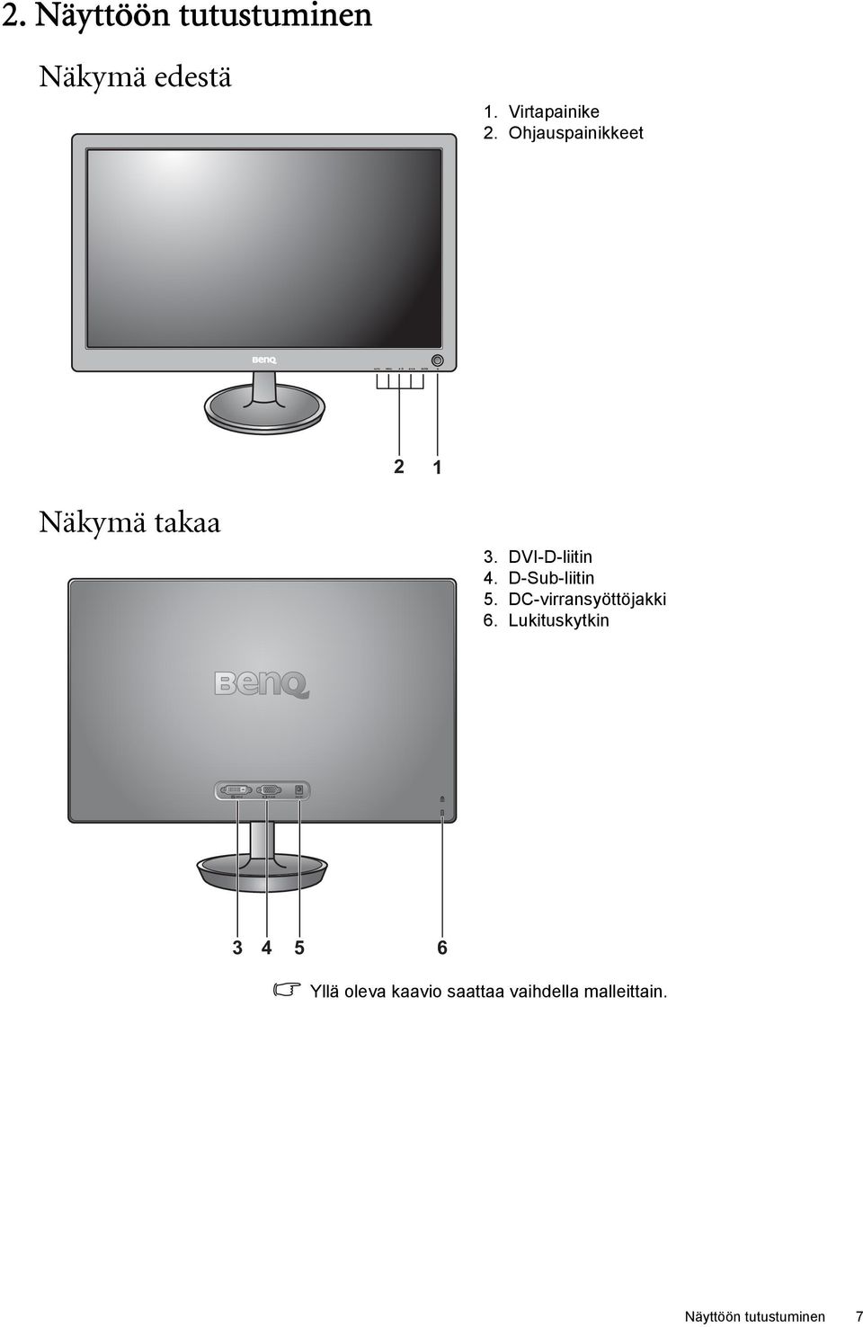 D-Sub-liitin 5. DC-virransyöttöjakki 6.