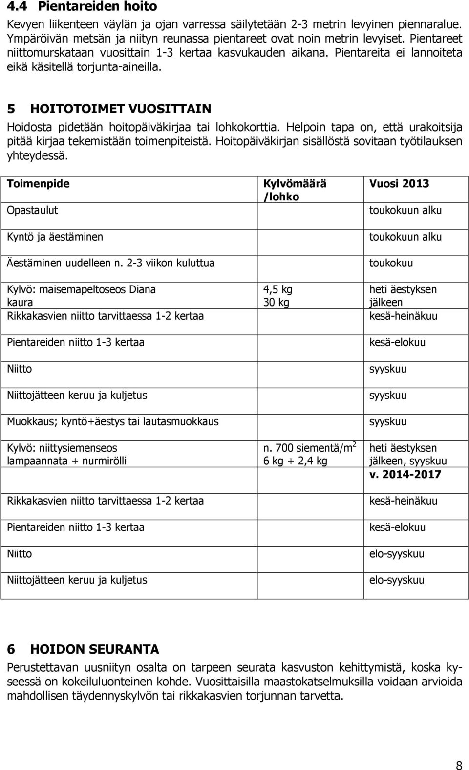 5 HOITOTOIMET VUOSITTAIN Hoidosta pidetään hoitopäiväkirjaa tai lohkokorttia. Helpoin tapa on, että urakoitsija pitää kirjaa tekemistään toimenpiteistä.