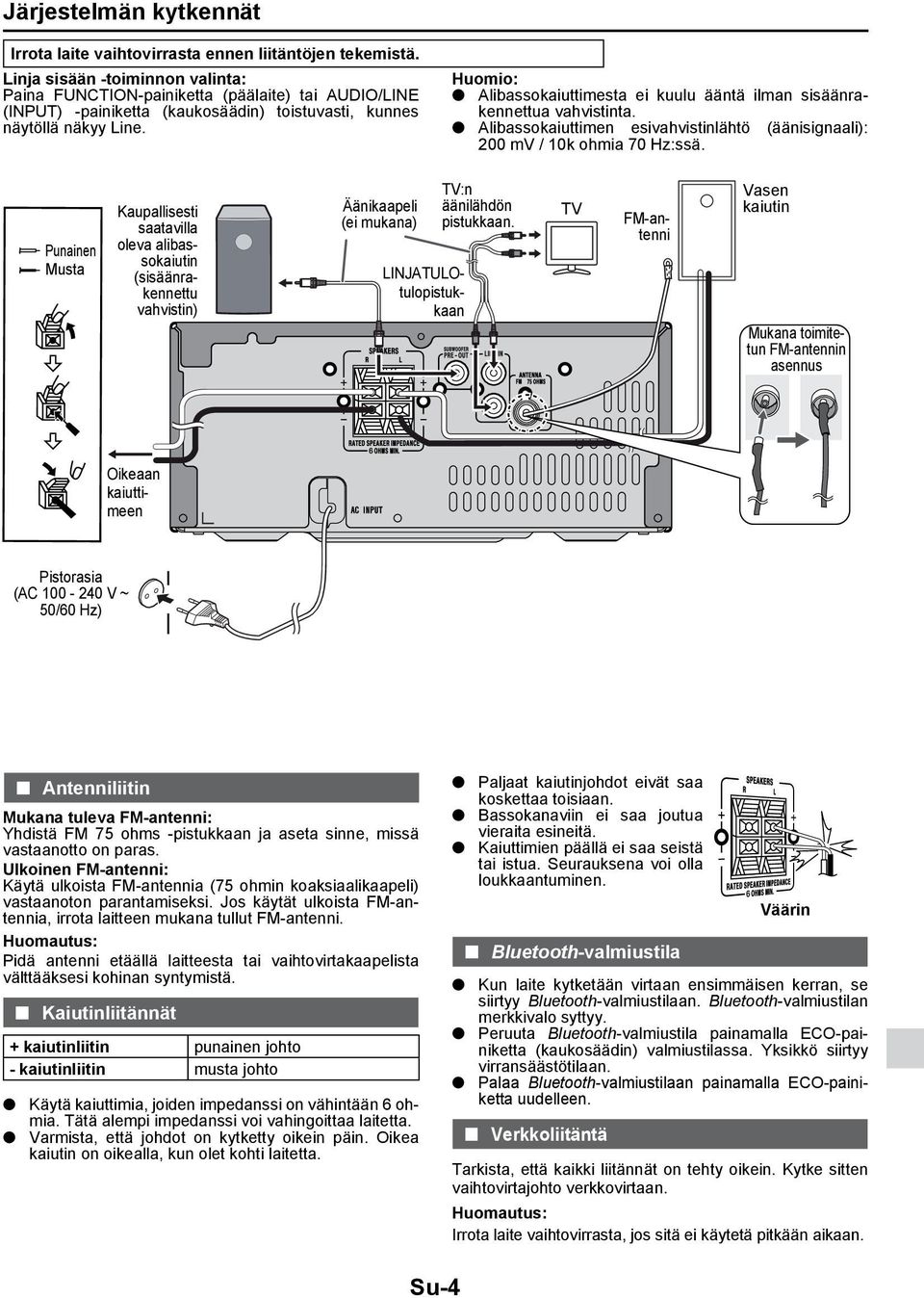 Alibassokaiuttimesta ei kuulu ääntä ilman sisäänrakennettua vahvistinta. Alibassokaiuttimen esivahvistinlähtö (äänisignaali): 200 mv / 10k ohmia 70 Hz:ssä.