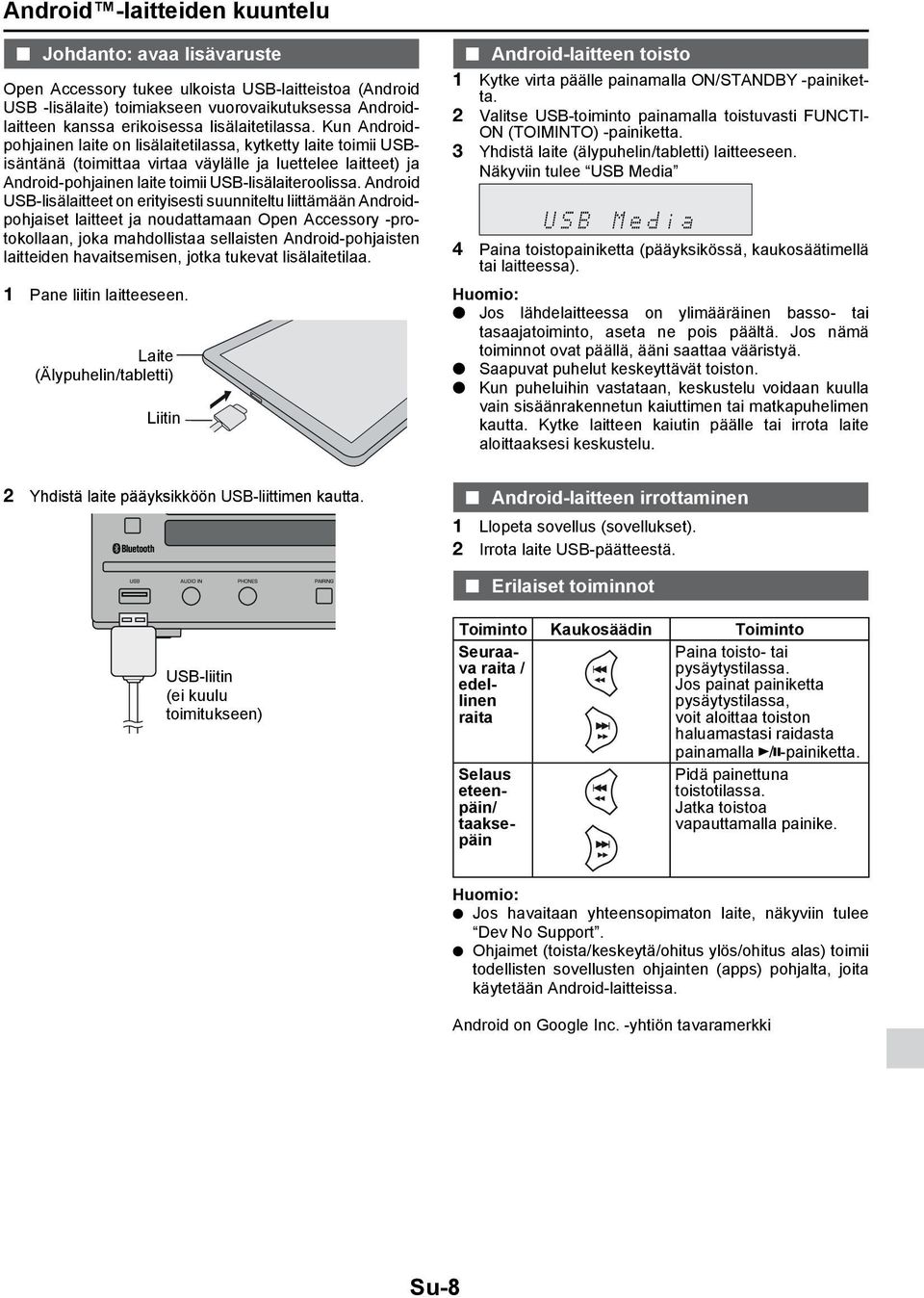 Kun Androidpohjainen laite on lisälaitetilassa, kytketty laite toimii USBisäntänä (toimittaa virtaa väylälle ja luettelee laitteet) ja Android-pohjainen laite toimii USB-lisälaiteroolissa.