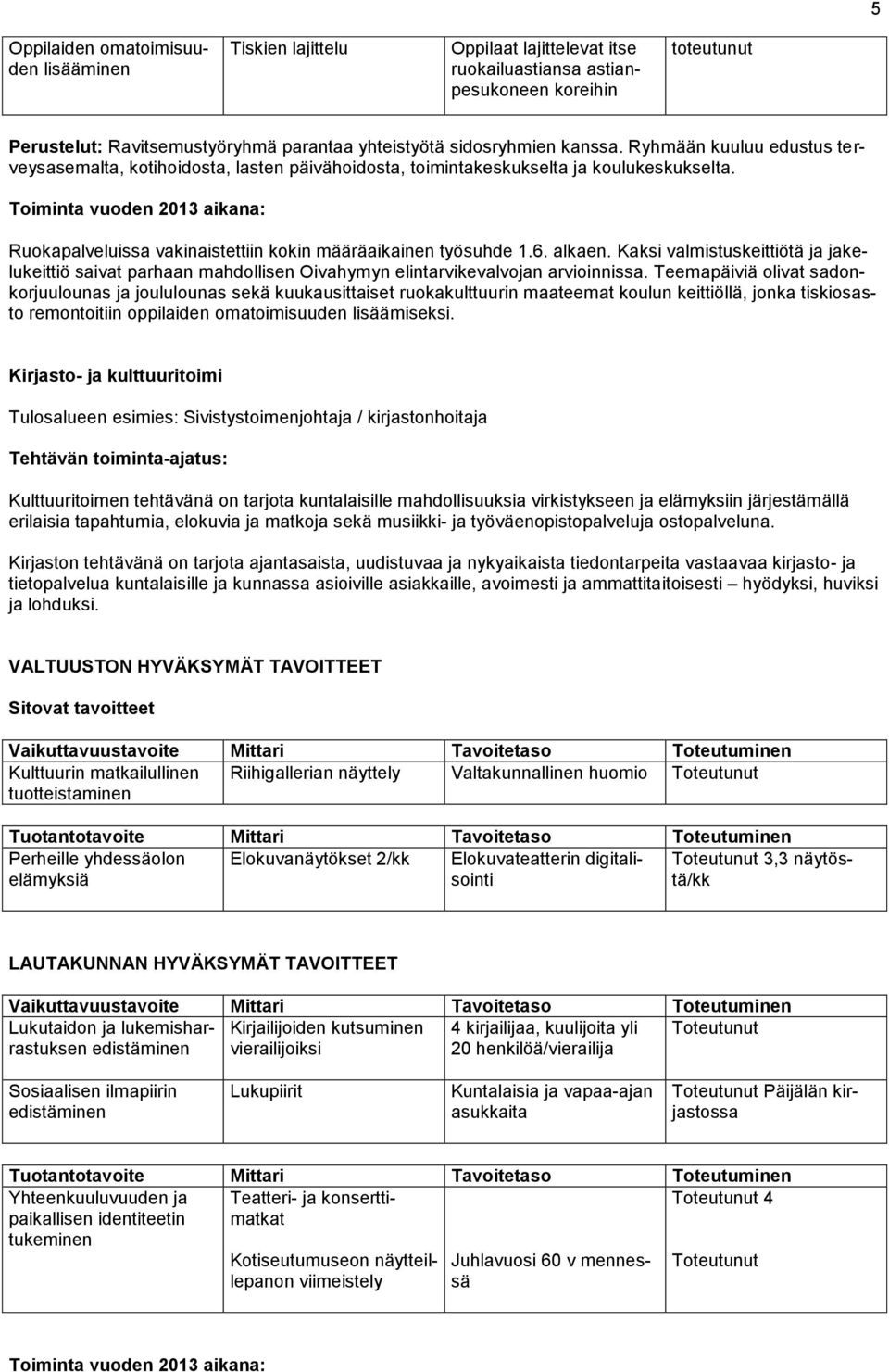 Kaksi valmistuskeittiötä ja jakelukeittiö saivat parhaan mahdollisen Oivahymyn elintarvikevalvojan arvioinnissa.