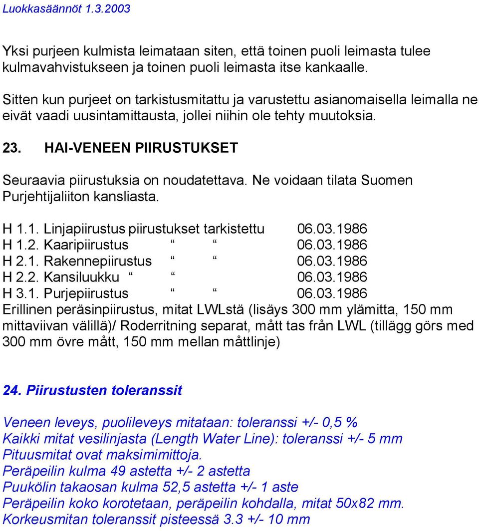 HAI-VENEEN PIIRUSTUKSET Seuraavia piirustuksia on noudatettava. Ne voidaan tilata Suomen Purjehtijaliiton kansliasta. H 1.1. Linjapiirustus piirustukset tarkistettu 06.03.1986 H 1.2.