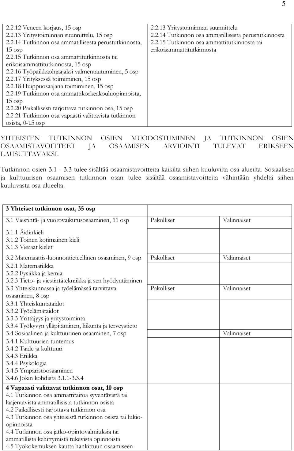 2.21 Tutkinnon osa vapaasti valittavista tutkinnon osista, 0-15 osp 2.2.13 Yritystoiminnan suunnittelu 2.2.14 Tutkinnon osa ammatillisesta perustutkinnosta 2.2.15 Tutkinnon osa ammattitutkinnosta tai erikoisammattitutkinnosta YHTEISTEN TUTKINNON OSIEN MUODOSTUMINEN JA TUTKINNON OSIEN OSAAMISTAVOITTEET JA OSAAMISEN ARVIOINTI TULEVAT ERIKSEEN LAUSUTTAVAKSI.