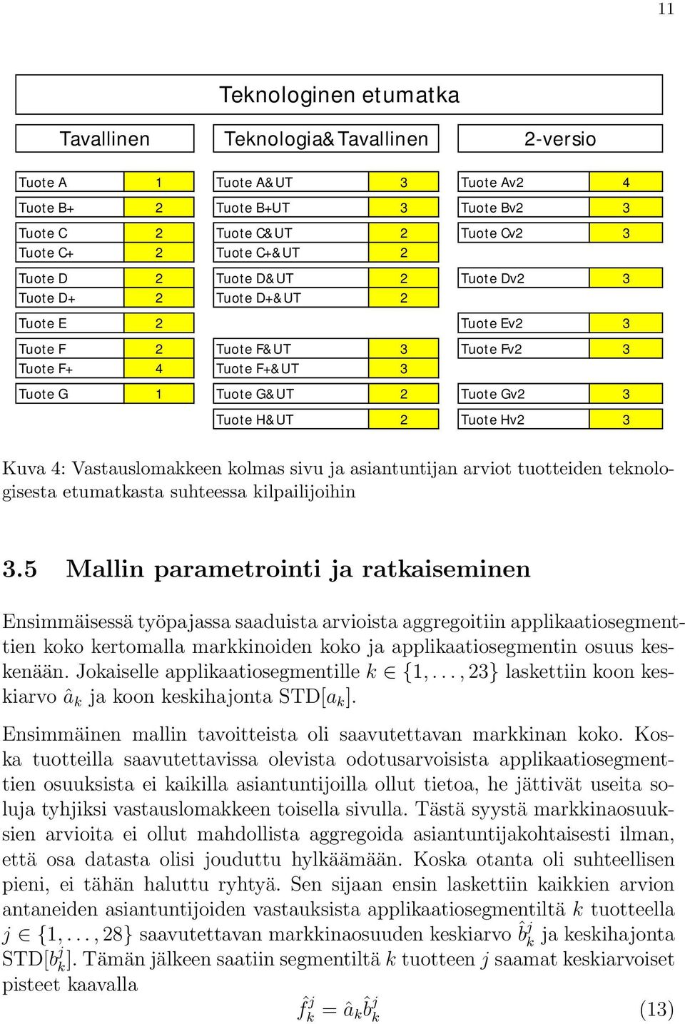 3 Kuva 4: Vastauslomakkeen kolmas sivu ja asiantuntijan arviot tuotteiden teknologisesta etumatkasta suhteessa kilpailijoihin 3.