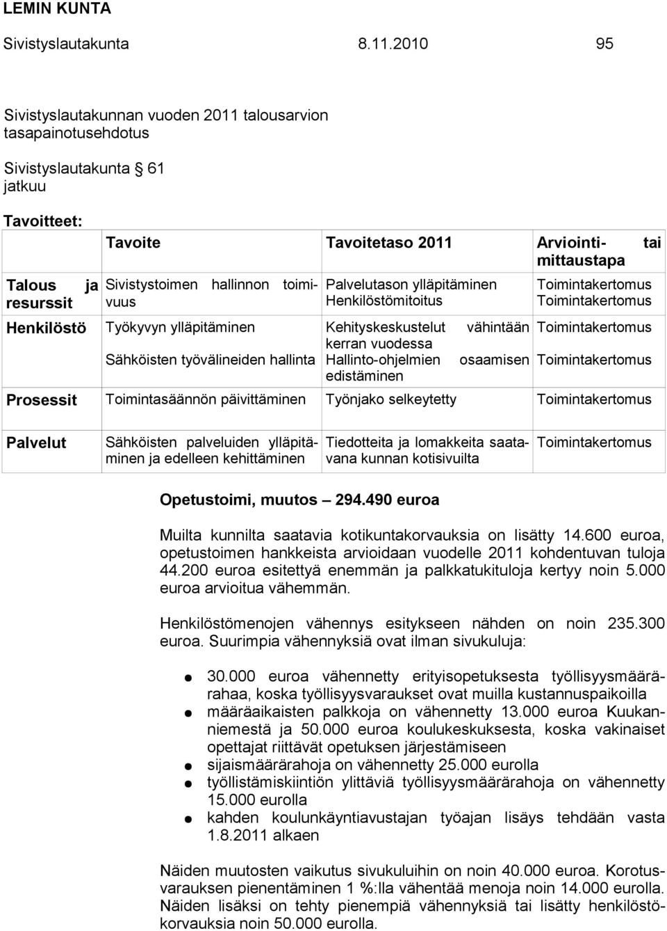 Sivistystoimen hallinnon toimivuus Työkyvyn ylläpitäminen Sähköisten työvälineiden hallinta Palvelutason ylläpitäminen Henkilöstömitoitus Kehityskeskustelut vähintään kerran vuodessa