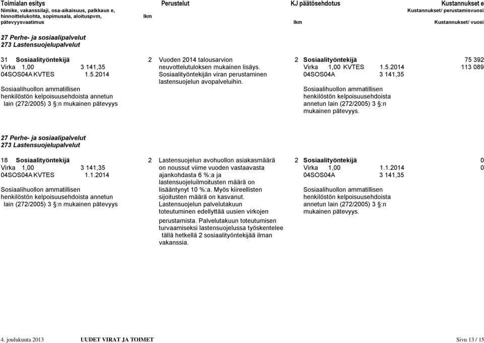 Sosiaalihuollon ammatillisen Sosiaalihuollon ammatillisen henkilöstön kelpoisuusehdoista annetun lain (272/2005) 3 :n mukainen pätevyys henkilöstön kelpoisuusehdoista annetun lain (272/2005) 3 :n