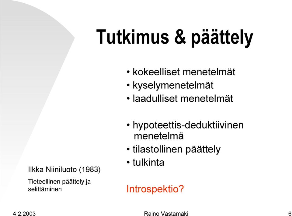 päättely ja selittäminen hypoteettis-deduktiivinen menetelmä