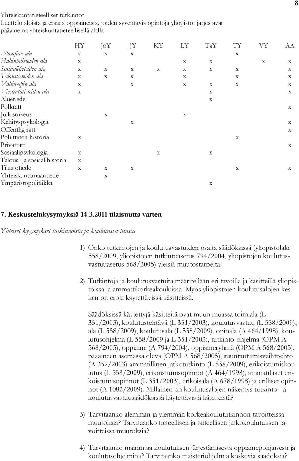 historia Privaträtt Sosiaalipsykologia Talous- ja sosiaalihistoria Tilastotiede Yhteiskuntamaantiede Ympäristöpolitiikka 7. Keskustelukysymyksiä 14.3.