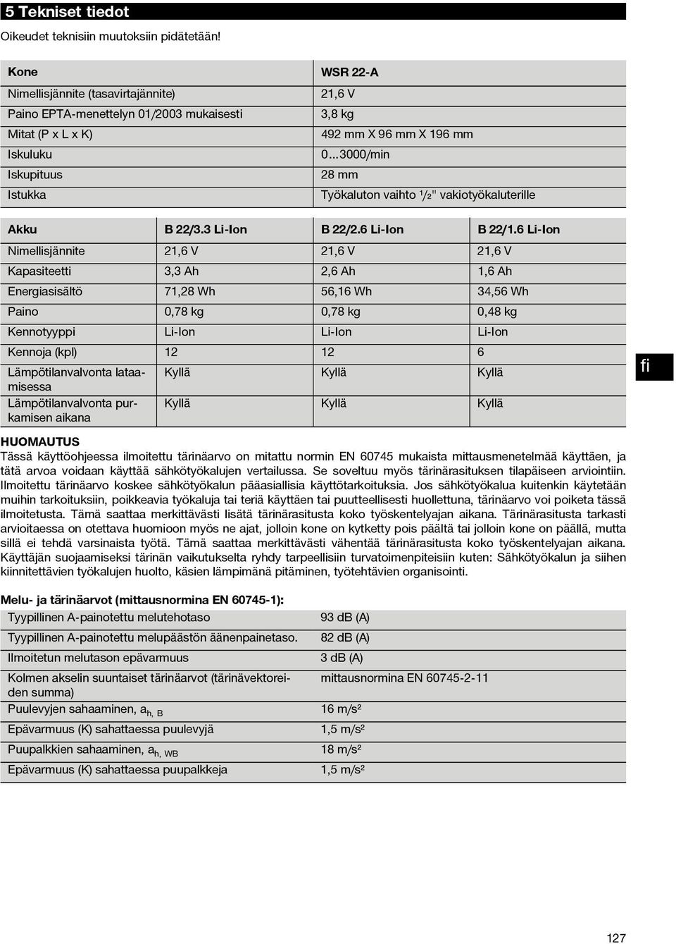 Työkaluton vaihto ¹/₂" vakiotyökaluterille Akku B 22/3.3 Li Ion B 22/2.6 Li Ion B 22/1.