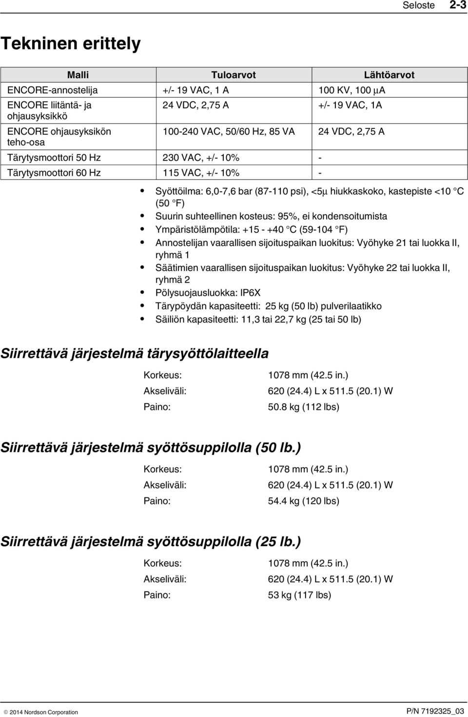 (50 F) Suurin suhteellinen kosteus: 95%, ei kondensoitumista Ympäristölämpötila: +15 - +40 C (59-104 F) Annostelijan vaarallisen sijoituspaikan luokitus: Vyöhyke 21 tai luokka II, ryhmä 1 Säätimien