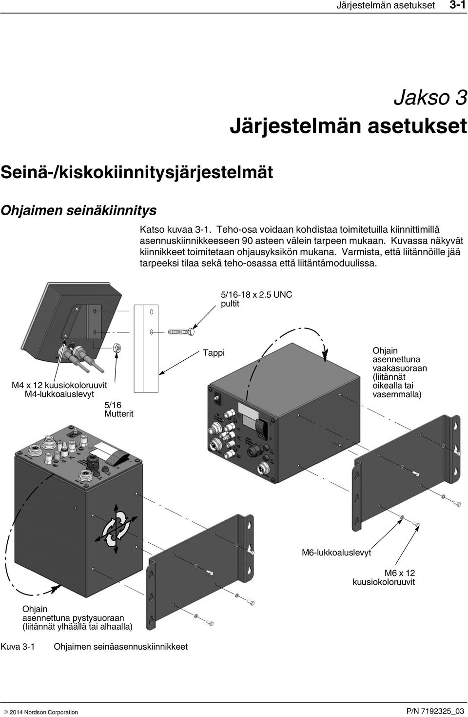 Varmista, että liitännöille jää tarpeeksi tilaa sekä teho-osassa että liitäntämoduulissa. 5/16-18 x 2.