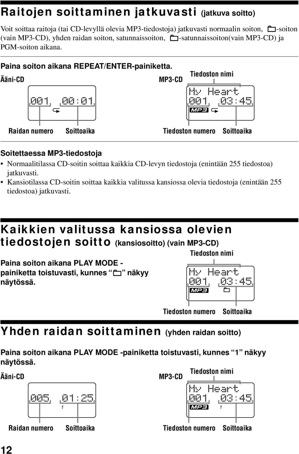 Ääni-CD MP3-CD Tiedoston nimi Raidan numero Soittoaika Tiedoston numero Soittoaika Soitettaessa MP3-tiedostoja Normaalitilassa CD-soitin soittaa kaikkia CD-levyn tiedostoja (enintään 255 tiedostoa)