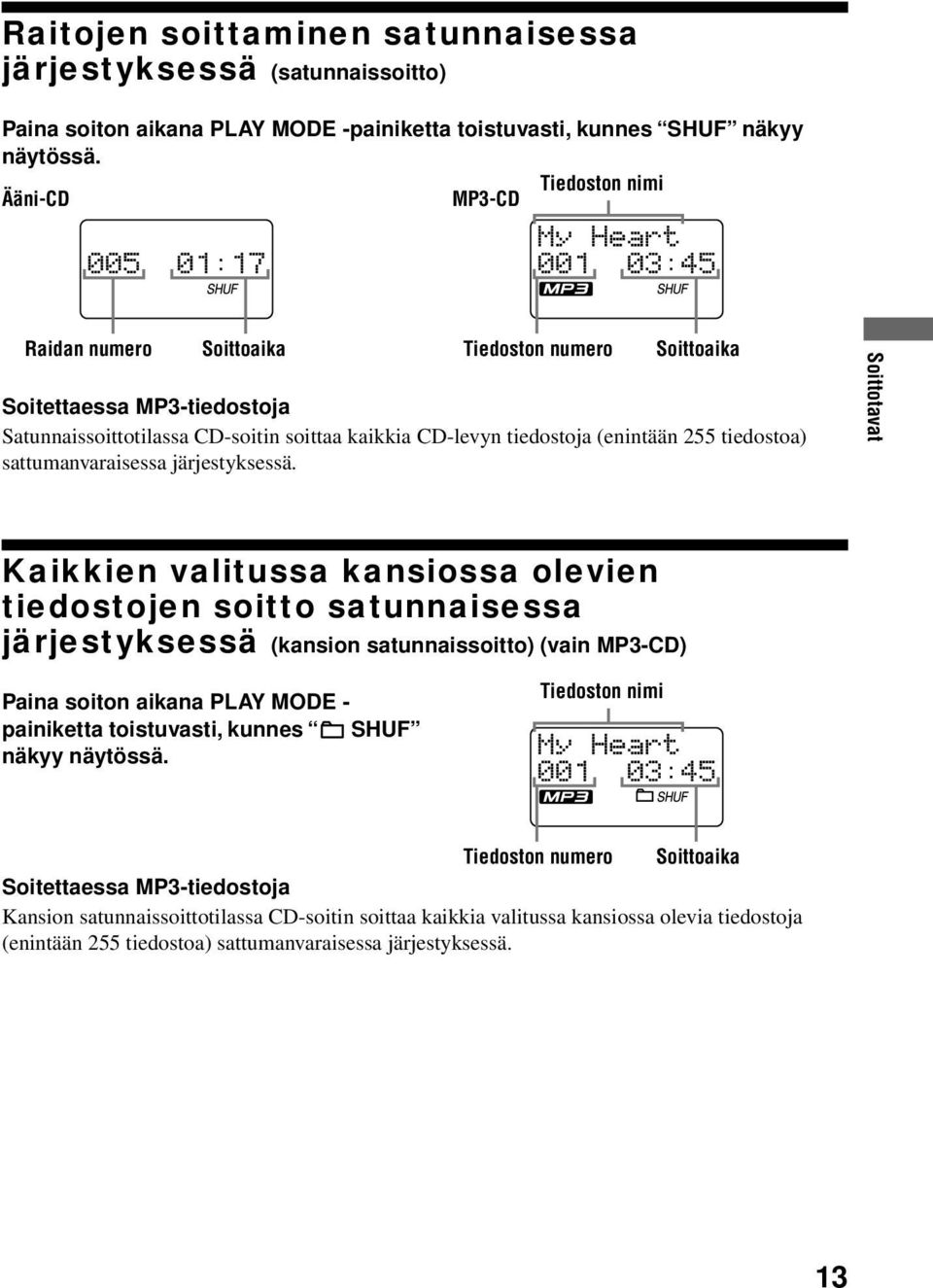 tiedostoa) sattumanvaraisessa järjestyksessä.