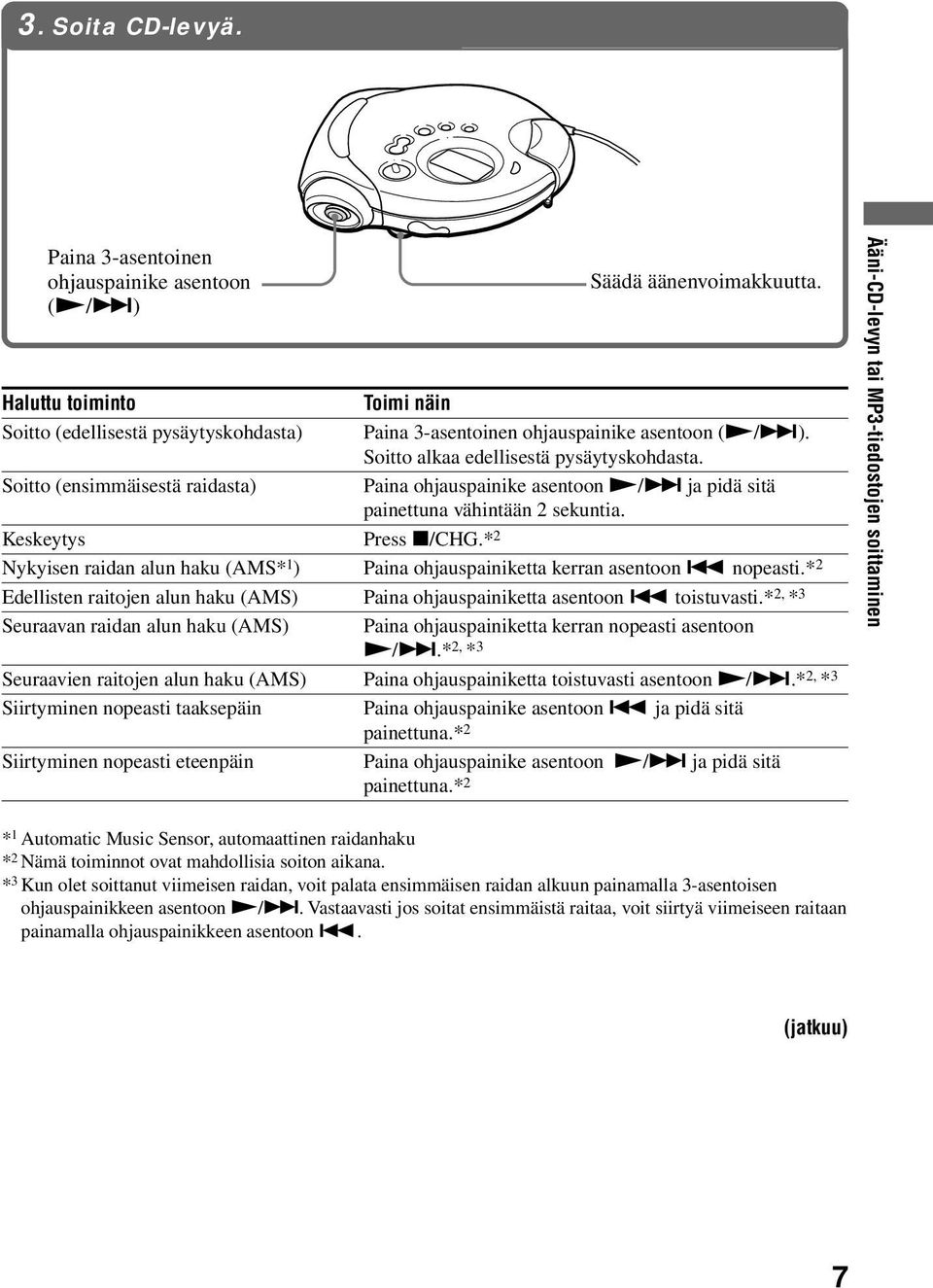 Paina ohjauspainike asentoon N/> ja pidä sitä painettuna vähintään 2 sekuntia. Keskeytys Press x/chg.* 2 Nykyisen raidan alun haku (AMS* 1 ) Paina ohjauspainiketta kerran asentoon. nopeasti.