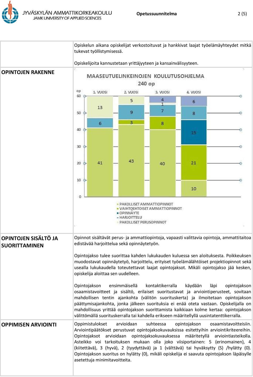 OPINTOJEN SISÄLTÖ JA SUORITTAMINEN Opinnot sisältävät perus- ja ammattiopintoja, vapaasti valittavia opintoja, ammattitaitoa edistävää harjoittelua sekä opinnäytetyön.