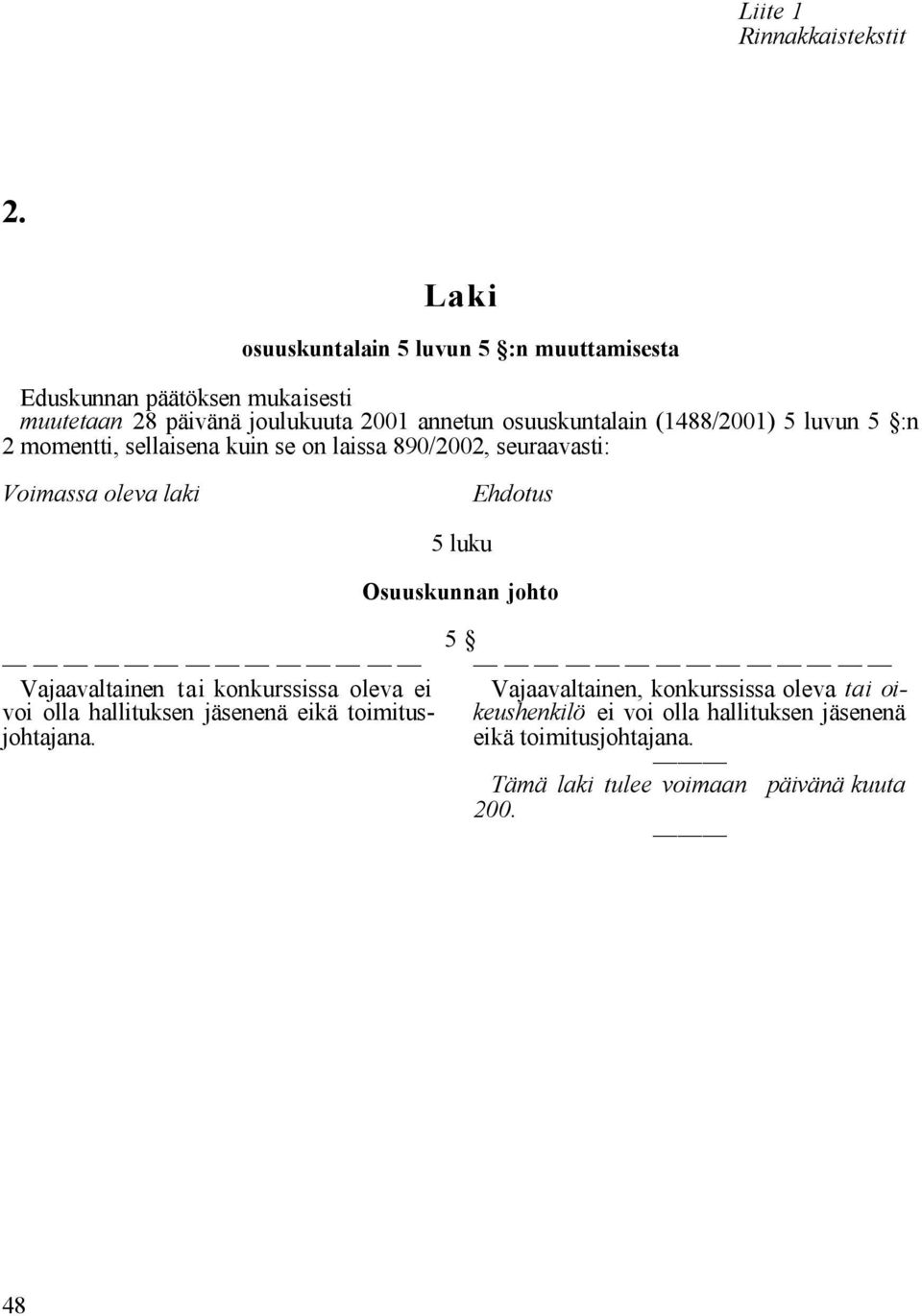 :n 2 momentti, sellaisena kuin se on laissa 890/2002, seuraavasti: Vajaavaltainen tai konkurssissa oleva ei voi olla