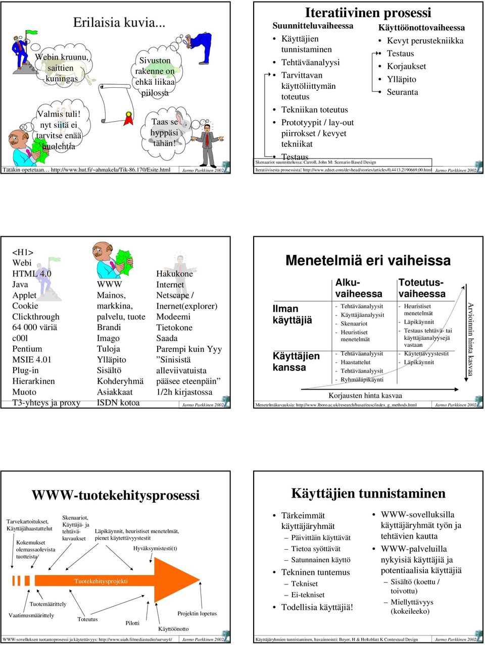 html Iteratiivinen prosessi Suunnitteluvaiheessa Käyttäjien tunnistaminen Tehtäväanalyysi Tarvittavan käyttöliittymän toteutus Tekniikan toteutus Prototyypit / lay-out piirrokset / kevyet tekniikat