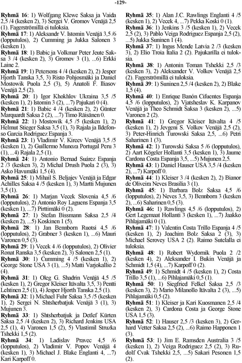 Ryhmä 19: 1) Petersons 4 /4 (kesken 2), 2) Jesper Hjorth Tanska 3,5, 3) Risto Pohjosmäki ja Daniel Mostowik Puola 2,5 (3), 5) Anatoli F. Iliasov Venäjä 2,5 (2).