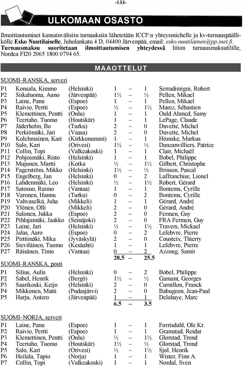 MAAOTTELUT SUOMI RANSKA, serveri P1 Konsala, Kimmo (Helsinki) 1 1 Serradimigni, Robert P2 Siikaluoma, Auno (Järvenpää) 1½ ½ Pellen, Mikael P3 Laine, Panu (Espoo) 1 1 Pellen, Mikael P4 Raivio, Pertti