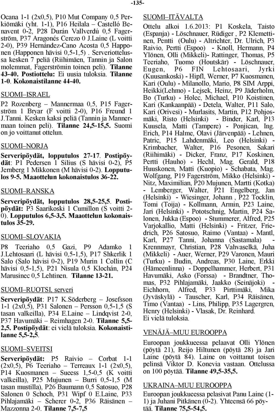 Postiottelu: Ei uusia tuloksia. Tilanne 1-0. Kokonaistilanne 44-40. SUOMI ISRAEL P2 Rozenberg Mannermaa 0,5, P15 Fagerström 1 Bryar (F voitti 2-0), P16 Freund 1 J.Tanni.