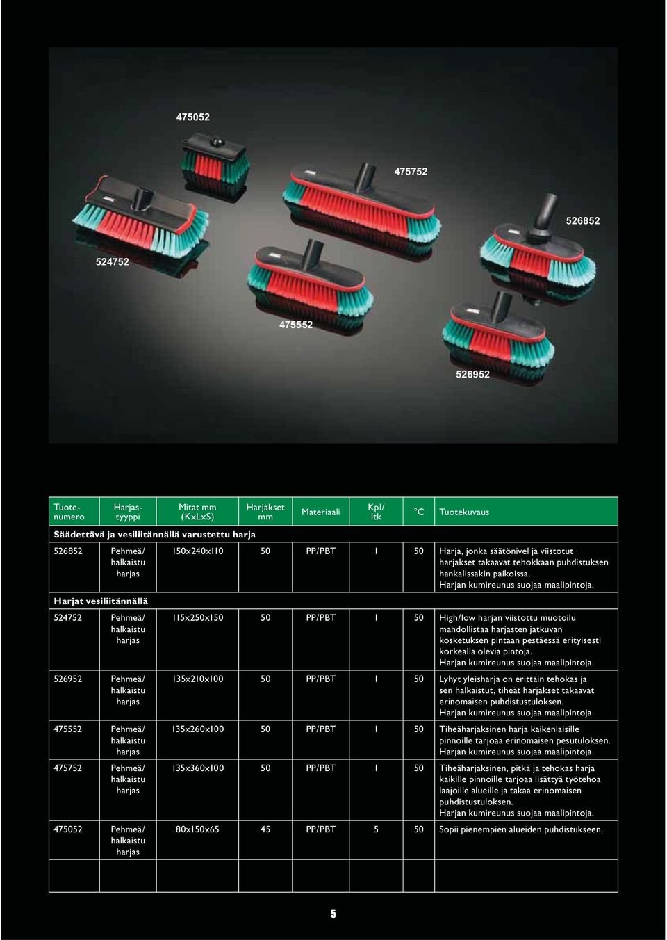 150x240x110 50 PP/PBT 1 50 Harja, jonka säätönivel ja viistotut harjakset takaavat tehokkaan puhdistuksen hankalissakin paikoissa. Harjan kumireunus suojaa maalipintoja.