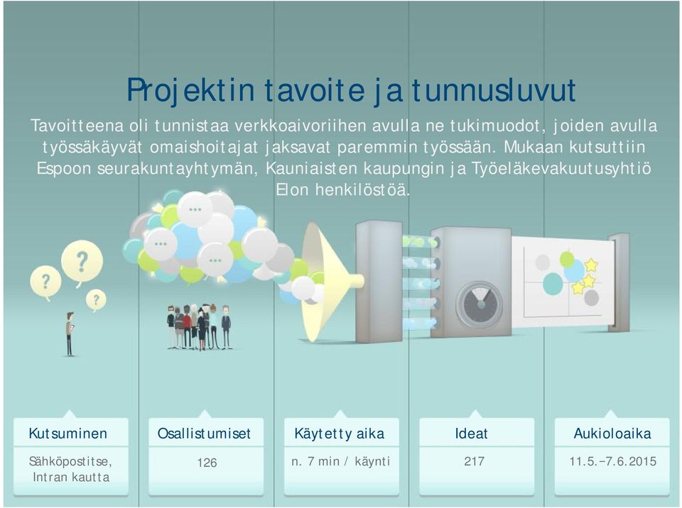 Mukaan kutsuttiin Espoon seurakuntayhtymän, Kauniaisten kaupungin ja Työeläkevakuutusyhtiö Elon