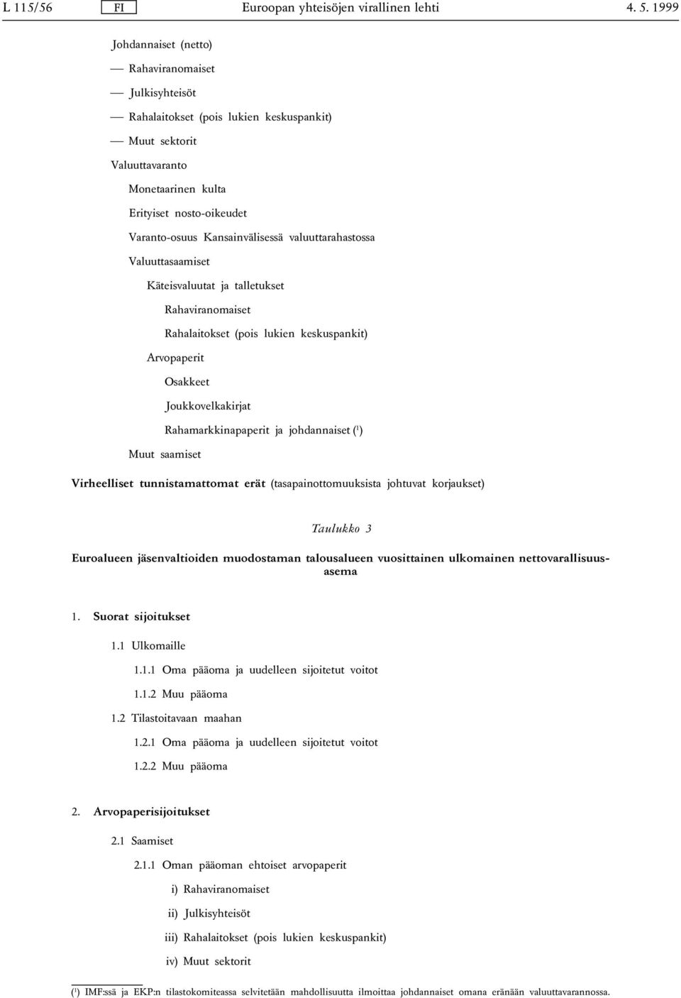 Kansainvälisessä valuuttarahastossa Valuuttasaamiset Käteisvaluutat ja talletukset Rahaviranomaiset Rahalaitokset (pois lukien keskuspankit) Arvopaperit Osakkeet Joukkovelkakirjat Rahamarkkinapaperit