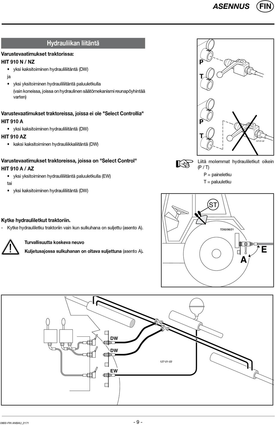 kaksitoiminen hydrauliikkaliitäntä (DW) P T 127-01-32 Varustevaatimukset traktoreissa, joissa on "Select Control" HIT 910 A / AZ yksi yksitoiminen hydrauliliitäntä paluuletkulla (EW) tai yksi